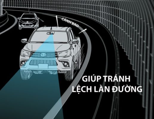 Cảnh báo lệch làn đường là gì